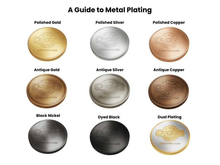 A Guide to Metal Plating